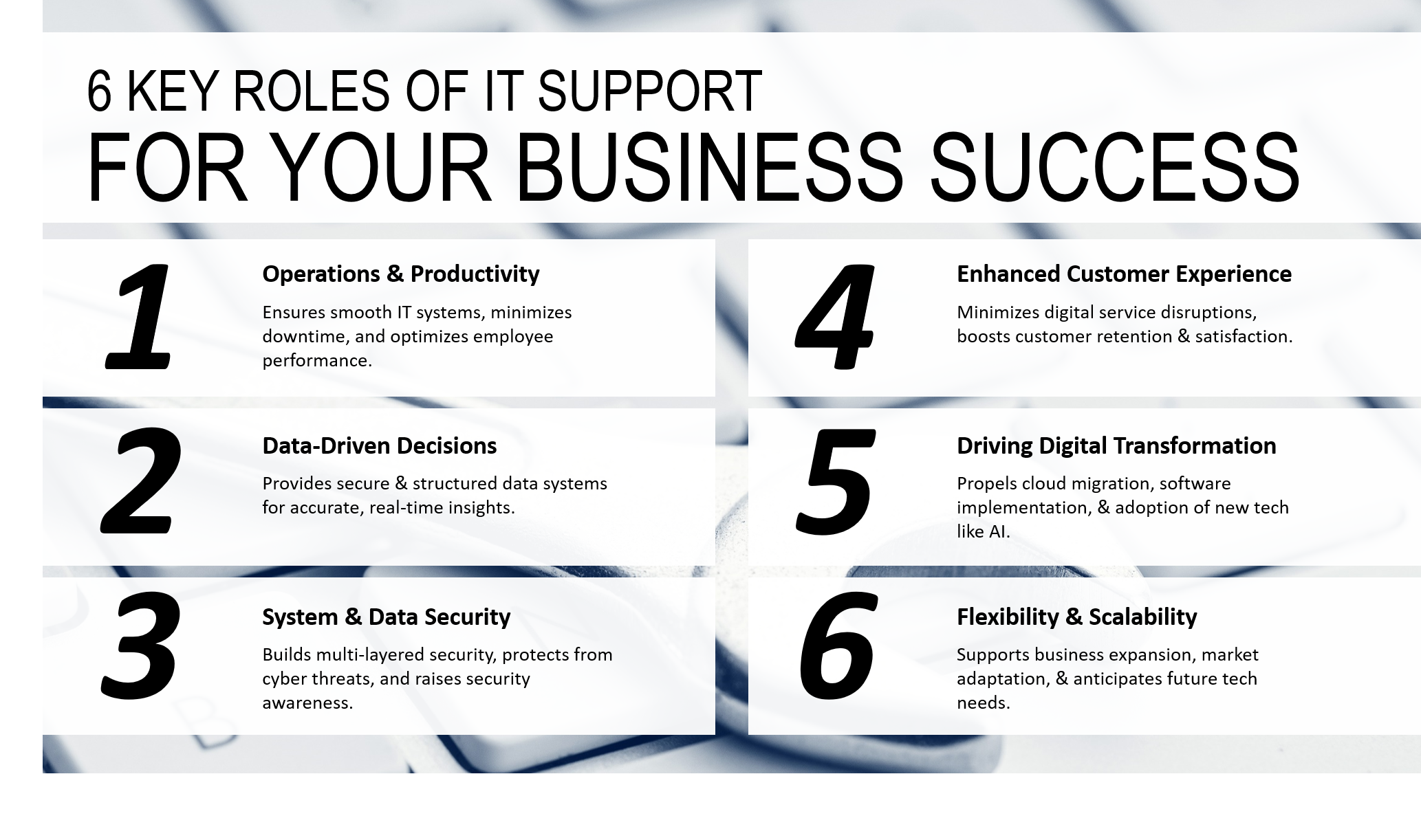 Image of 6 Reasons Why IT Support Is the Key to Modern Business Success