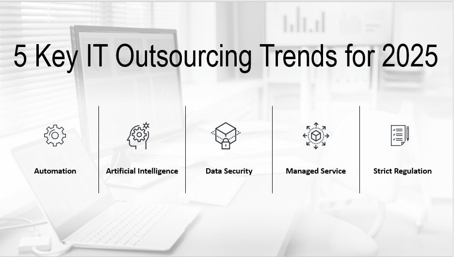 Image of  5 IT Outsourcing Trends in 2025 That Will Transform How Businesses Operate