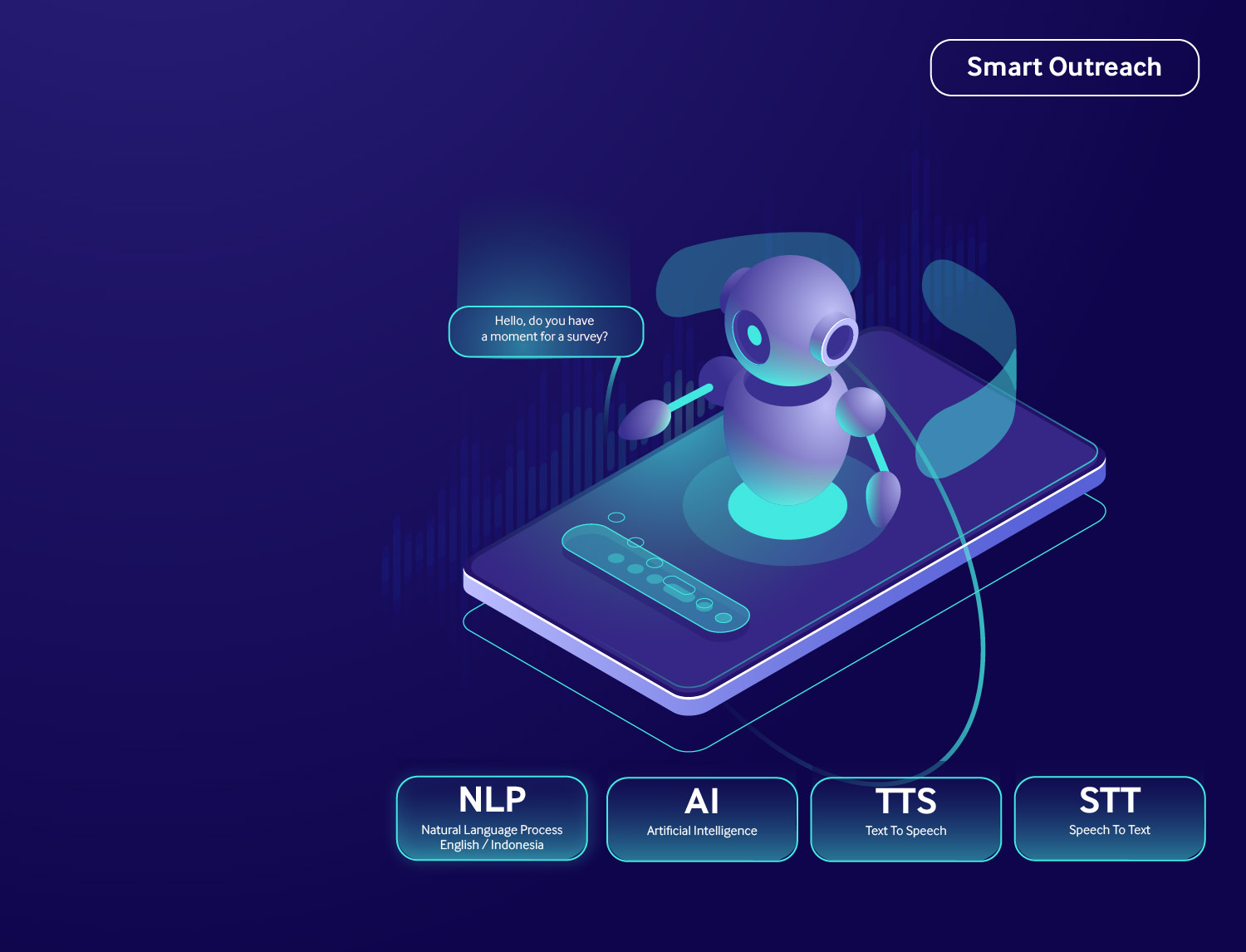 VADS Solutions image Smart Outreach