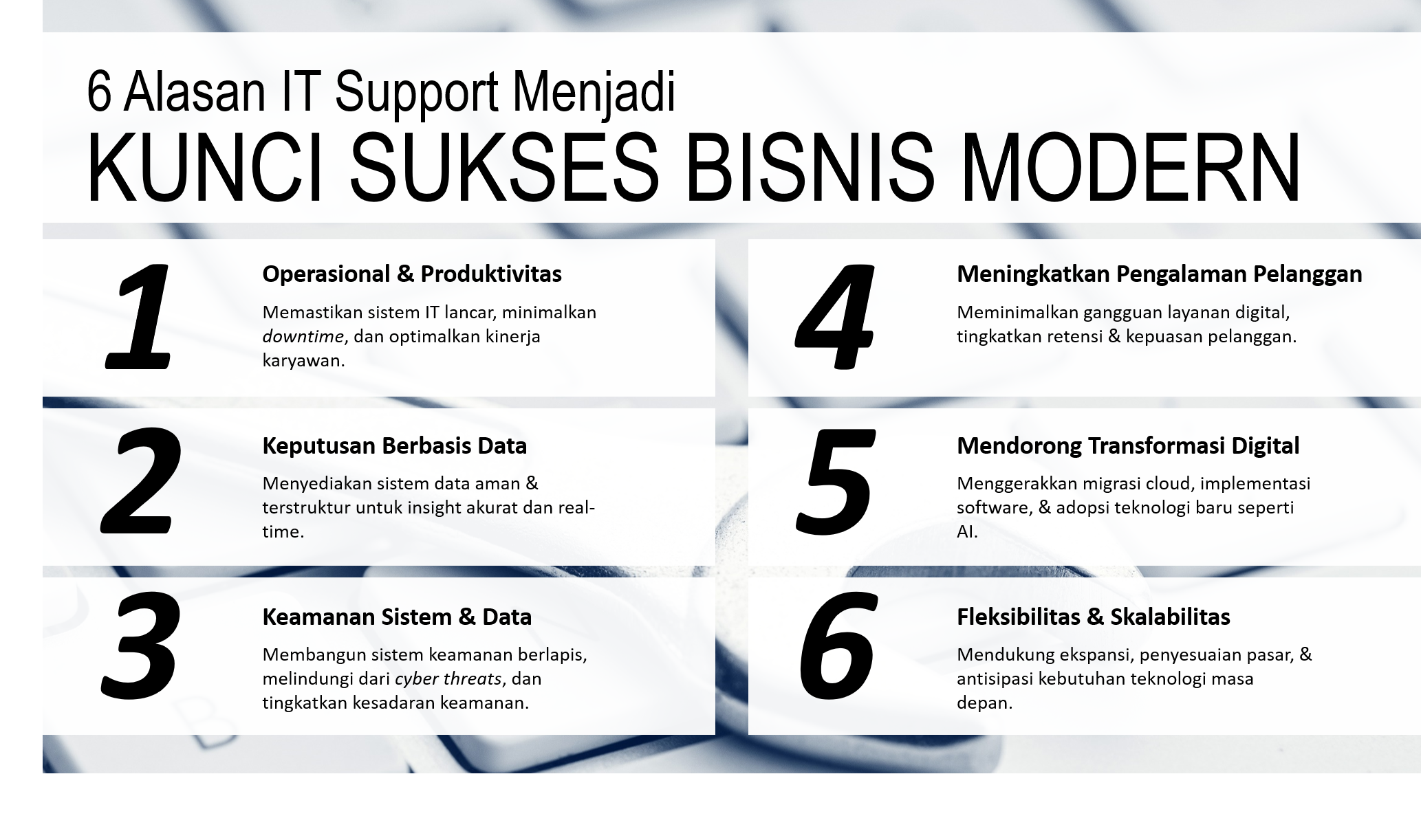 Image of 6 Alasan IT Support Menjadi Kunci Sukses Bisnis Modern