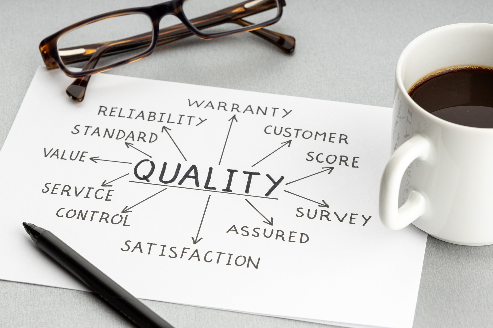 Image of 5 Key Roles of Quality Assurance in Contact Center Operations