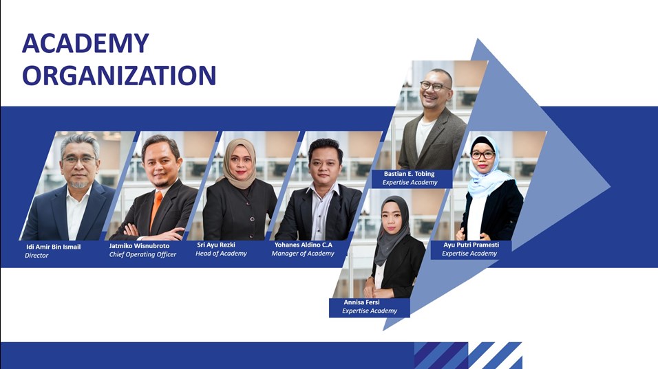 VADS Academy Organization 2026